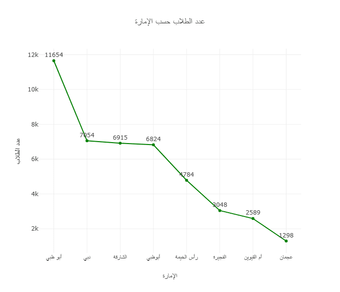 بقثب
